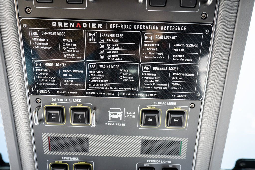Overhead Control Panel Offroad Operation Reference Plate - 2024+ Grenadier / Quartermaster StickerFab