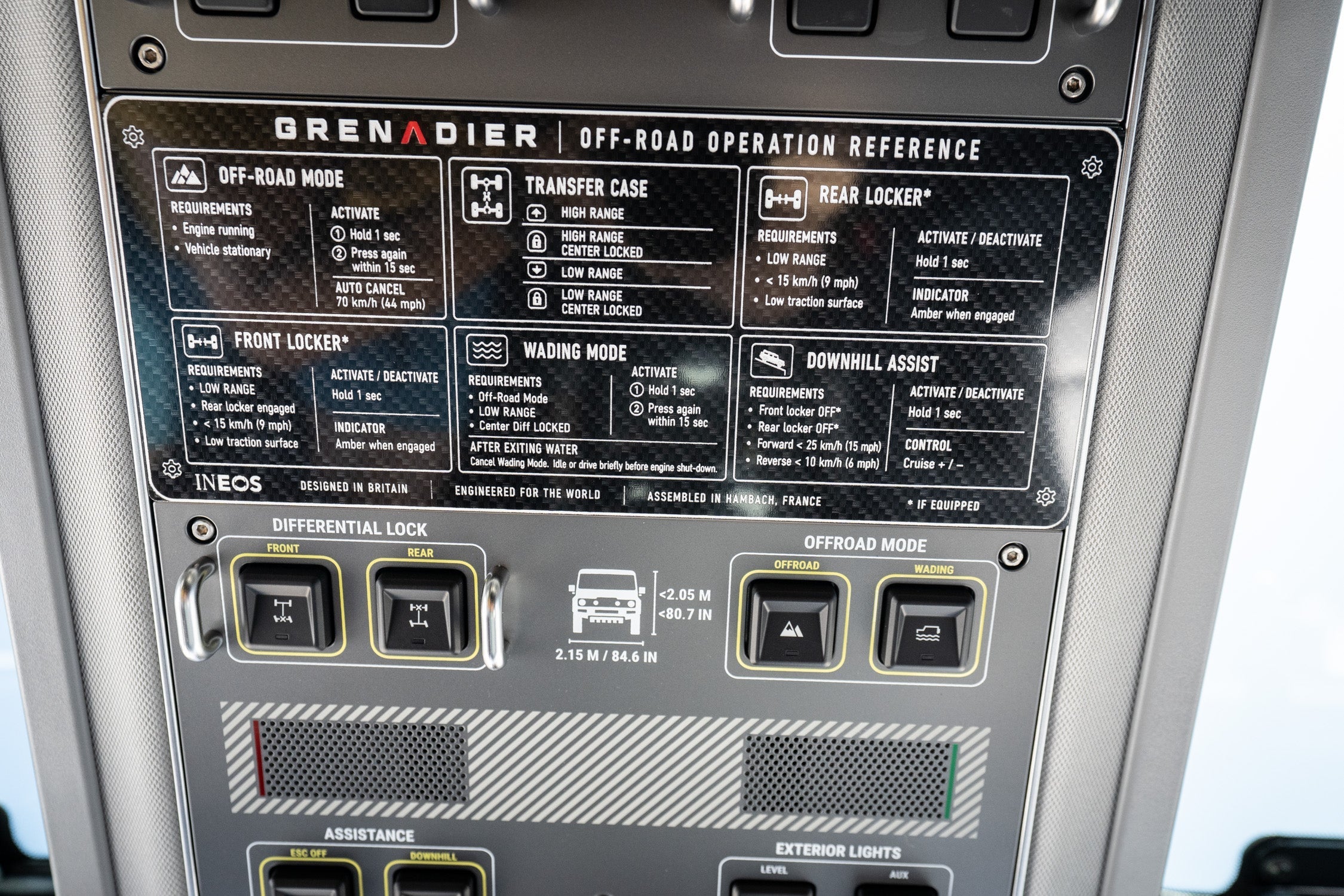 Overhead Control Panel Offroad Operation Reference Plate - 2024+ Grenadier / Quartermaster StickerFab