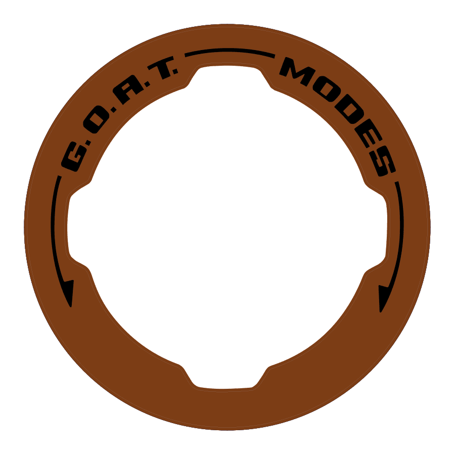 GOAT Mode Dial Ring Overlay V2 - 2021+ Bronco StickerFab