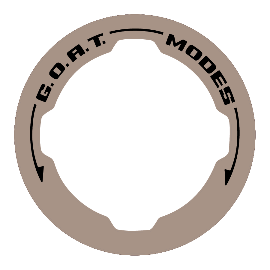 GOAT Mode Dial Ring Overlay V2 - 2021+ Bronco StickerFab