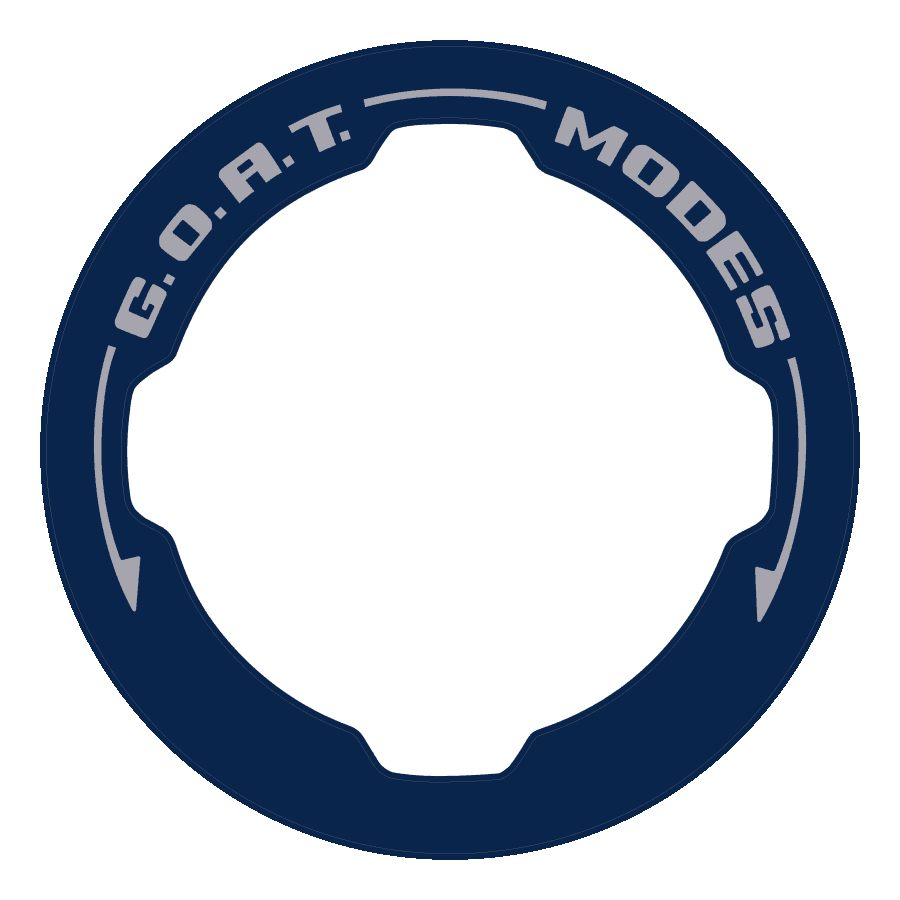 GOAT Mode Dial Ring Overlay V2 - 2021+ Bronco StickerFab