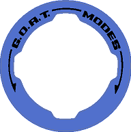 GOAT Mode Dial Ring Overlay V2 - 2021+ Bronco StickerFab