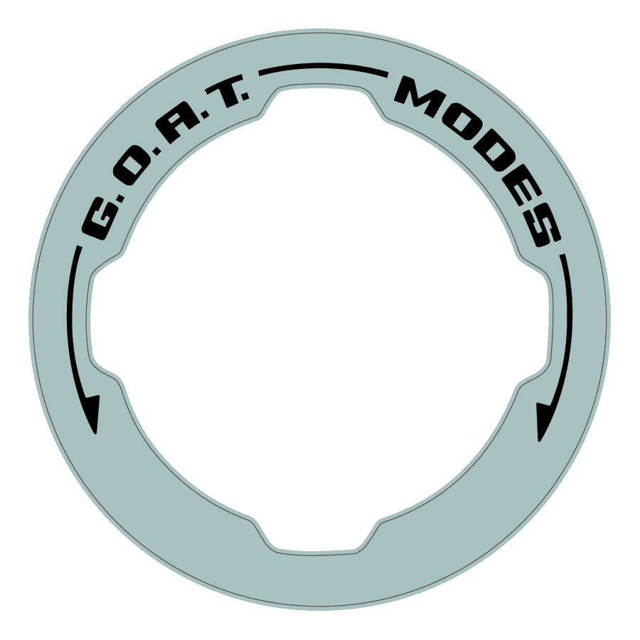 GOAT Mode Dial Ring Overlay V2 - 2021+ Bronco StickerFab
