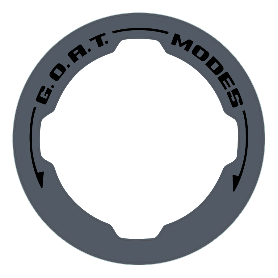 GOAT Mode Dial Ring Overlay V2 - 2021+ Bronco StickerFab