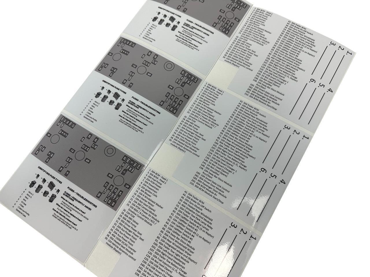 Printed Series Underhood Fuse Box Lid Labels - 2021+ Bronco StickerFab