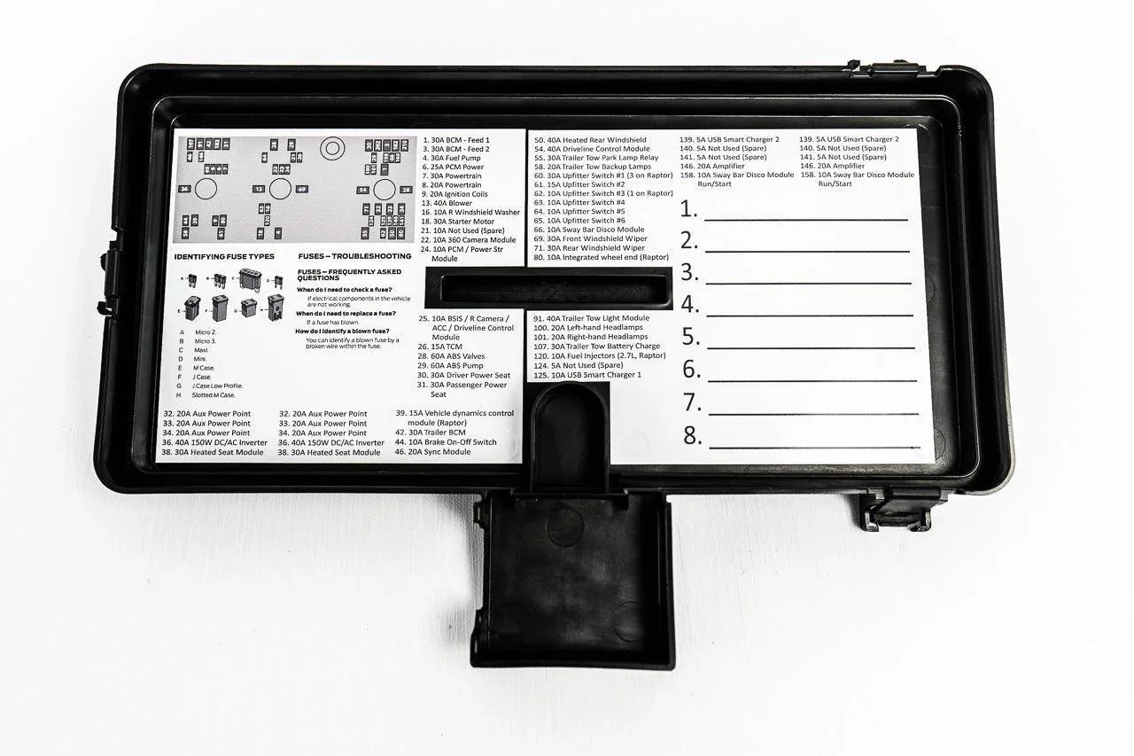 Printed Series Underhood Fuse Box Lid Labels - 2021+ Bronco StickerFab