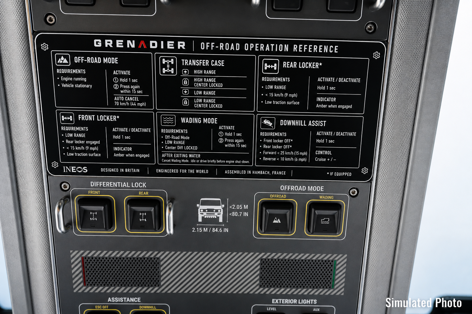 Overhead Control Panel Offroad Operation Reference Plate - 2024+ Grenadier / Quartermaster StickerFab