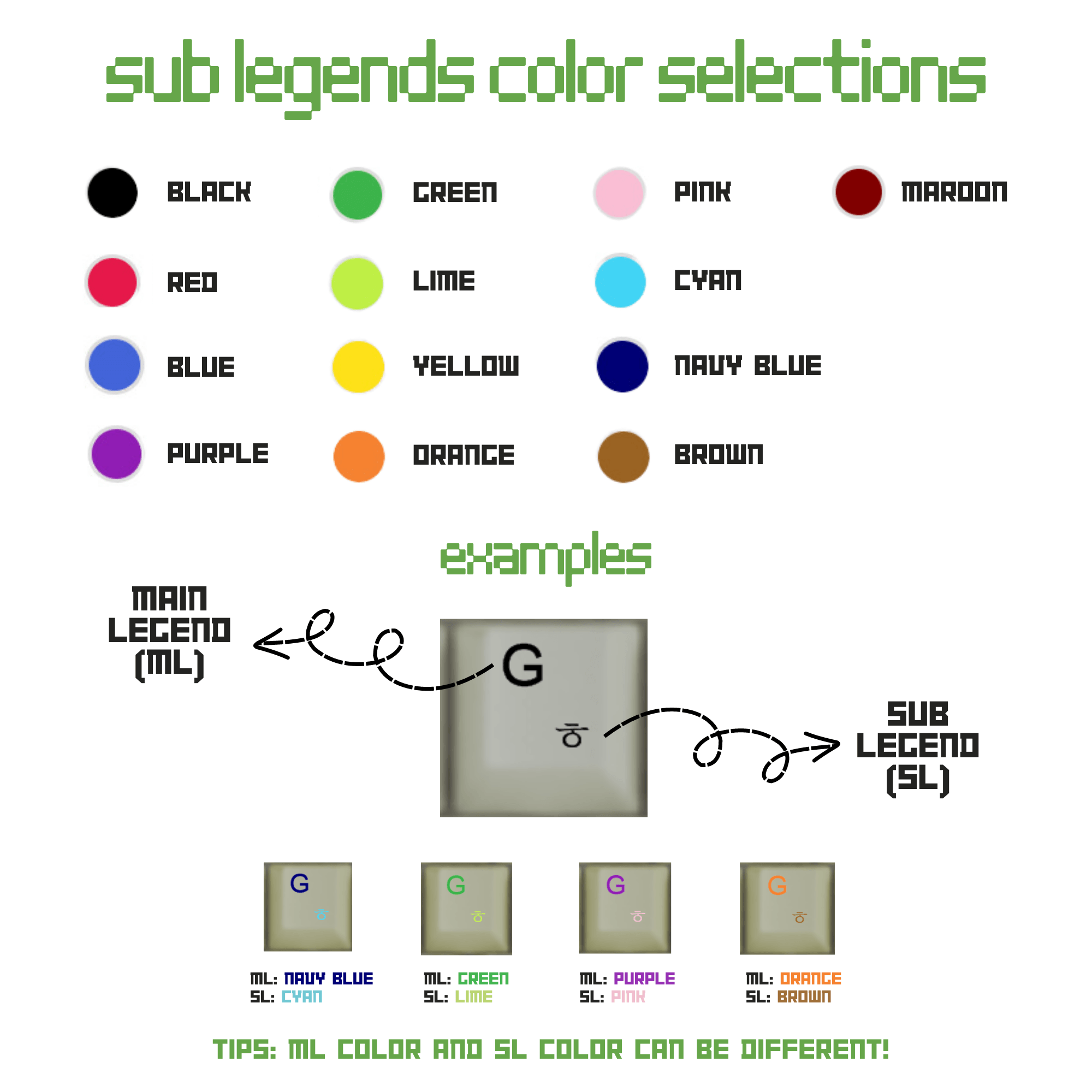 Thai Classic Vintage Keycaps Set | Retro Keycaps Goblintechkeys